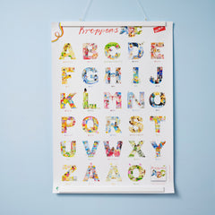 Affisch Kroppens ABC hänger mot blå bakgrund